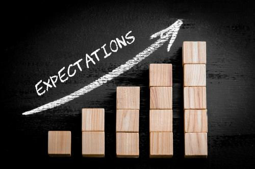 Teacher expectations can affect pupil outcomes