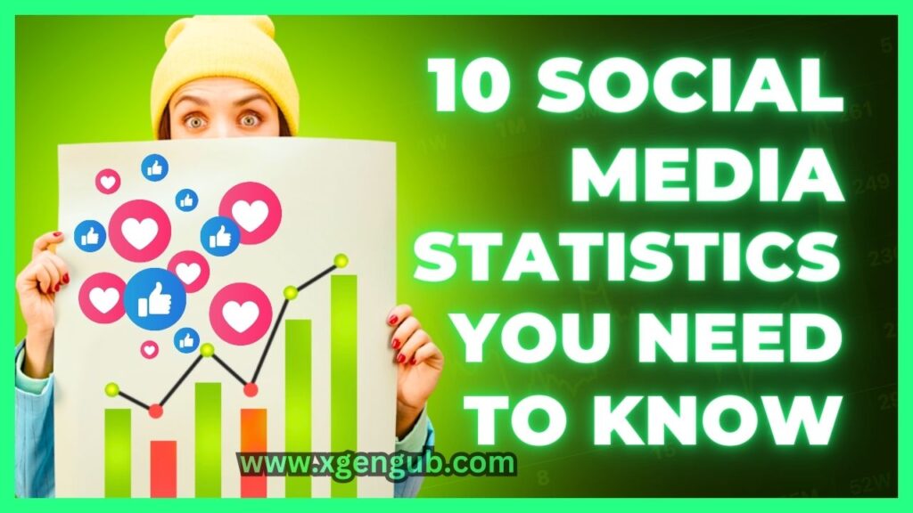 10 Social Media Statistics You Need To Know Xgen Hub