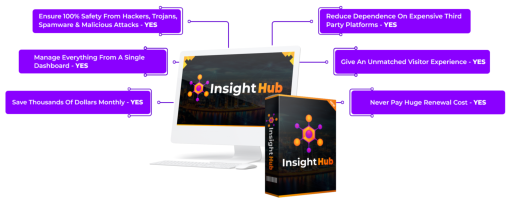 InsightHub Review